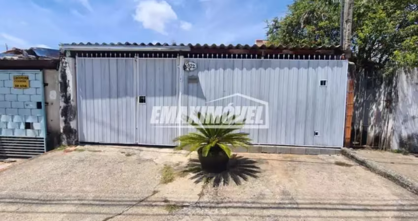 Casa com 2 quartos à venda na Rua Benedita Ramos dos Santos, 422, Parque das Paineiras, Sorocaba