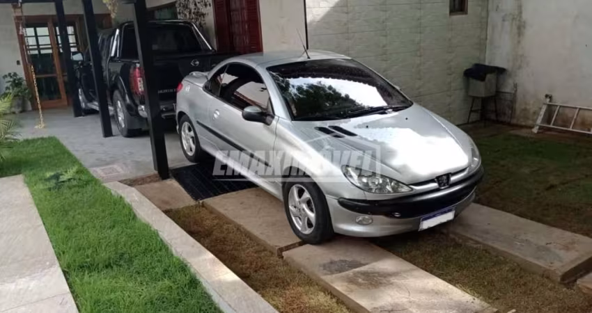 Casa em Bairros em Sorocaba
