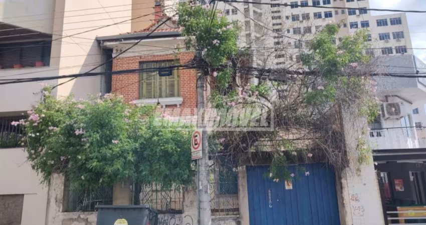 Casa Finalidade Comercial em Sorocaba