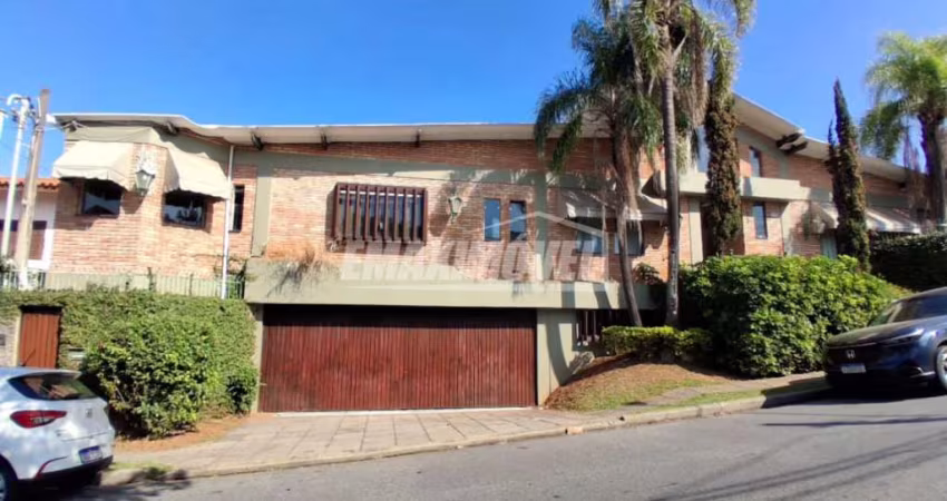 Casa em Bairros em Sorocaba