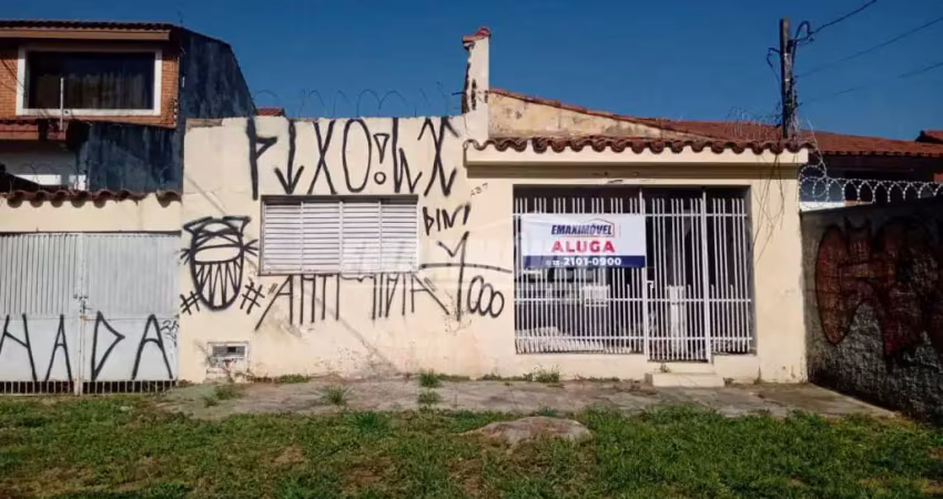 Terreno à venda na Rua Oswaldo Cruz, 0, 437, Vila Santana, Sorocaba