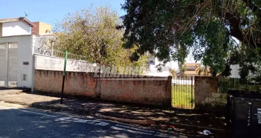 Terreno à venda na Alameda das Glicínias, 130, Jardim Simus, Sorocaba