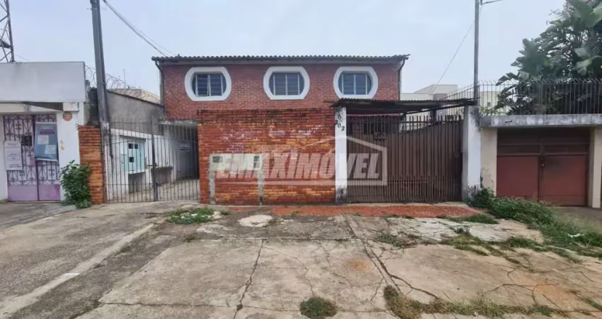 Casa com 1 quarto para alugar na Rua Luiz Costa Coimbra, Casa 02 - Piso Superior - 0, 202, Vila Angélica, Sorocaba