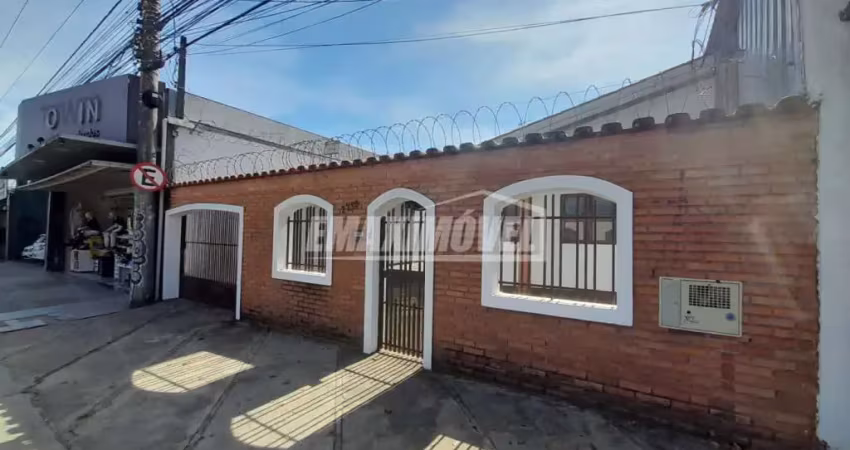 Casa com 2 quartos à venda na Avenida Ipanema, 0, Vila Nova Sorocaba, Sorocaba