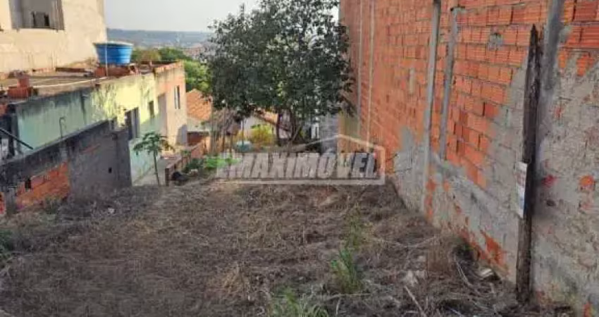Terreno à venda de 125 m² - jardim nilton torres, sorocaba/sp