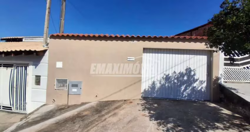 Casa com 2 quartos para alugar na Rua Edison Leite Ramos, 220, Jardim Wanel Ville V, Sorocaba