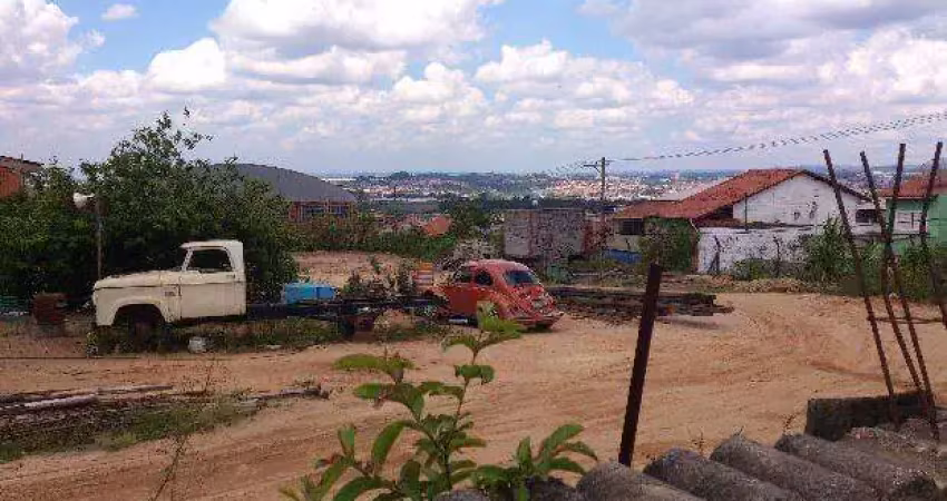 Terreno comercial para alugar na Rua Atanázio Soares, 0, 1900, Vila Olímpia, Sorocaba