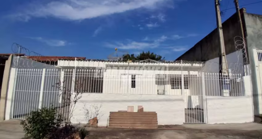 Casa com 3 quartos para alugar na Rua Professor Paschoal Visconti, 262, Jardim Ipanema, Sorocaba