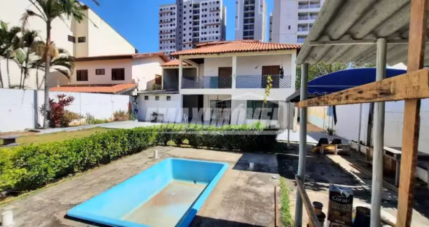 Casa com 4 quartos à venda na Rua Doutor Lineu Mattos Silveira, 167, Jardim Helena Cristina, Sorocaba