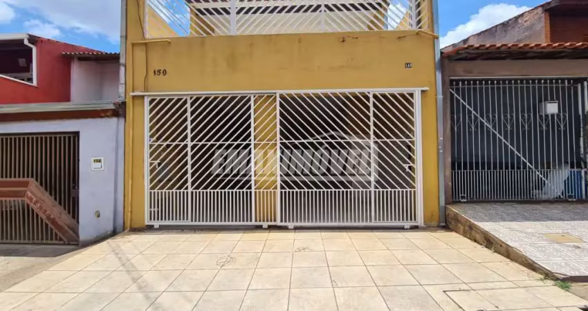 Casa com 2 quartos à venda na Rua Carlos Renger, Piso Superior, 148, Jardim Califórnia, Sorocaba