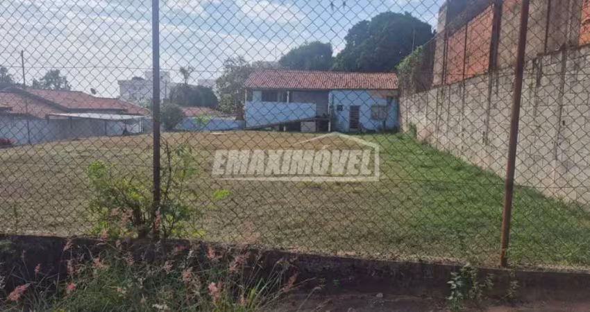Terreno à venda na Rua Luigi Brunetti, Lote 3, 224, Jardim Celeste, Sorocaba