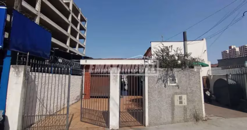 Casa com 3 quartos para alugar na Rua Comendador Oetterer, 1565, Vila Carvalho, Sorocaba
