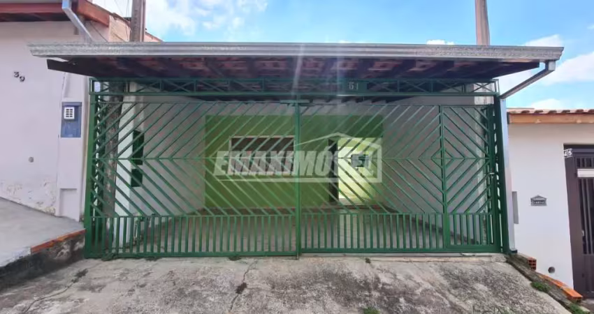 Casa com 2 quartos para alugar na Rua Professor Roberto Paschoalick, 0, 39/45/51, Jardim Santa Lúcia, Sorocaba