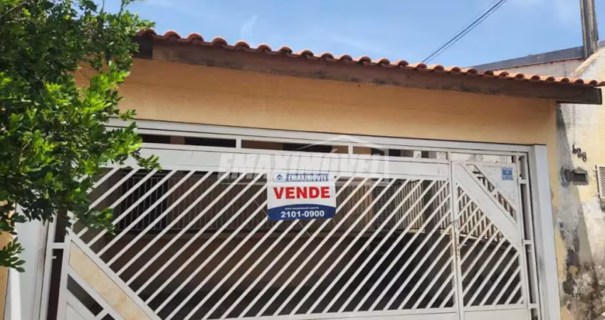 Casa com 2 quartos para alugar na Rua José Gomes dos Santos, 0, 428, Jardim Wanel Ville V, Sorocaba