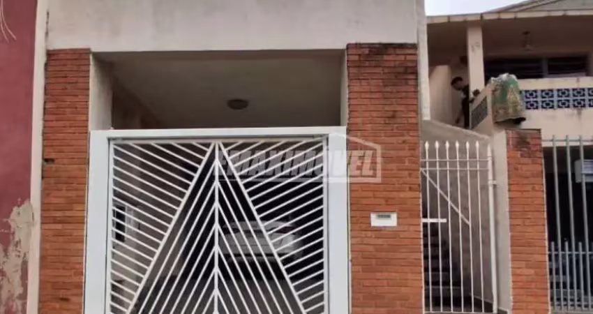 Casa com 2 quartos para alugar na Rua Francisco Campolim, Jardim Sorocabano, Sorocaba