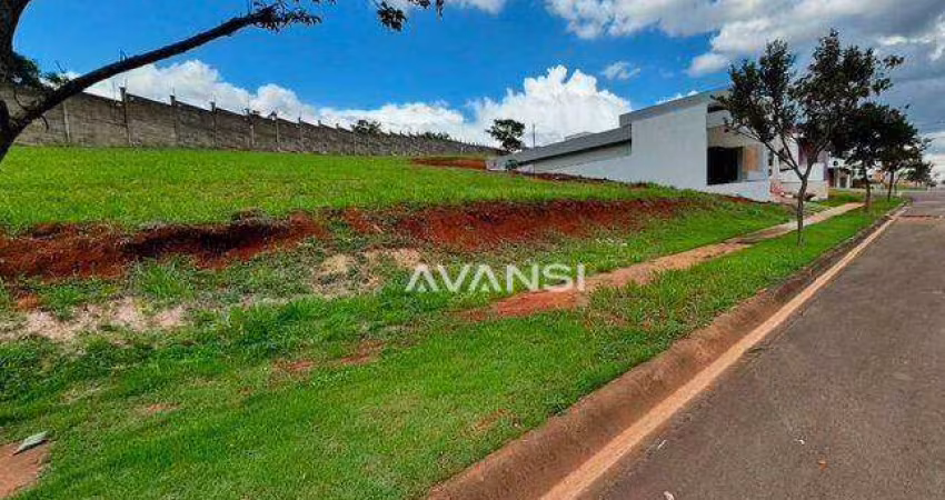 Terreno à venda, 468 m² por R$ 600.000,00 - Loteamento Residencial Mac Knight - Santa Bárbara D'Oeste/SP