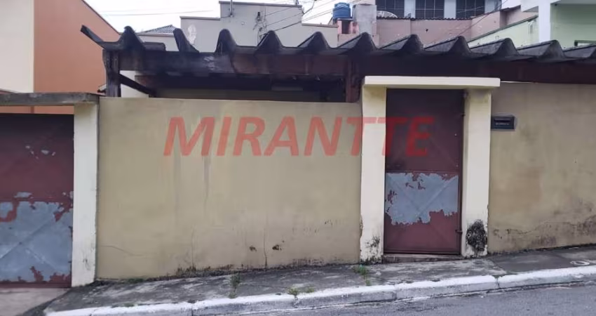 Terreno de 100m² em Imirim