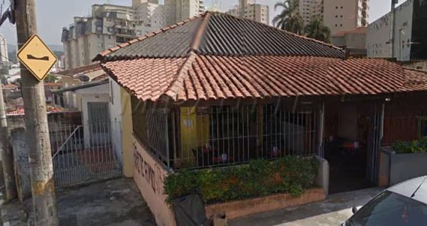 Casa terrea de 285m² com 2 quartos em Mandaqui
