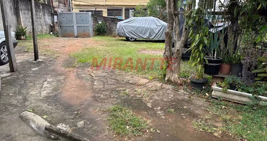 Terreno em Jardim Peri