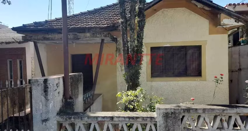 Casa com 2 quartos à venda na Rua Caucaia do Alto, Vila Albertina, São Paulo