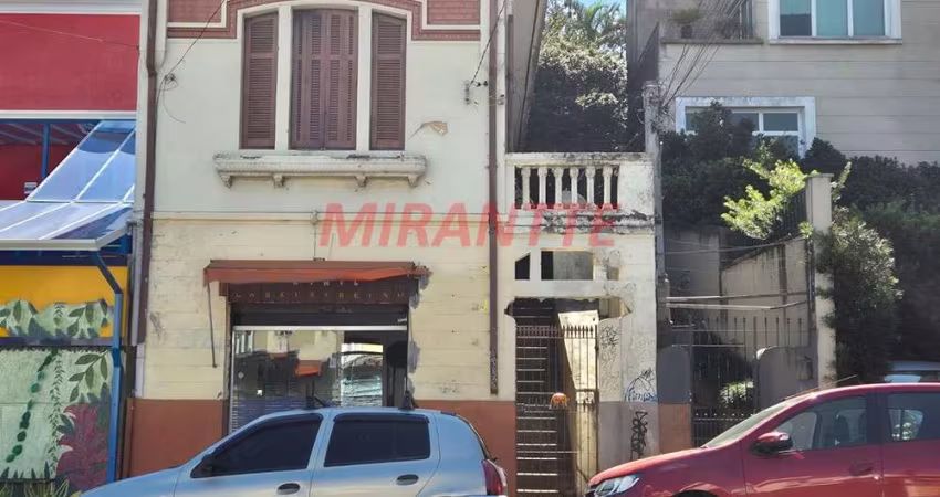 Terreno em Santana