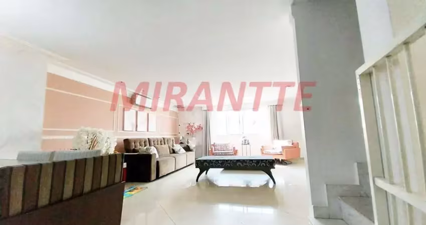 Cond. fechado de 337m² com 4 quartos em Horto Florestal