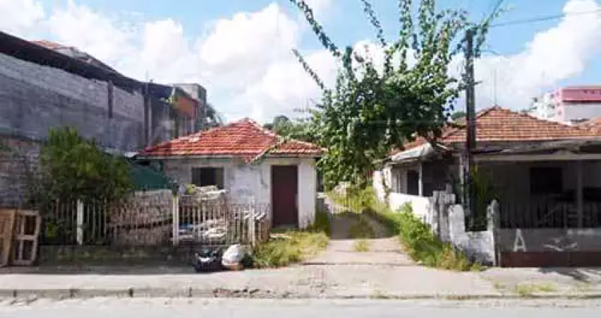 Terreno à venda na Rua Aratingas, Tremembé, São Paulo