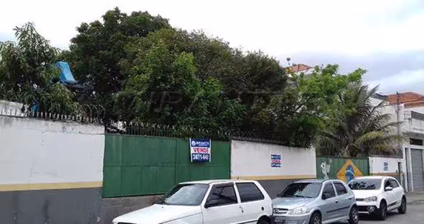 Terreno à venda na Rua Augusto Viana de Castelo, Imirim, São Paulo