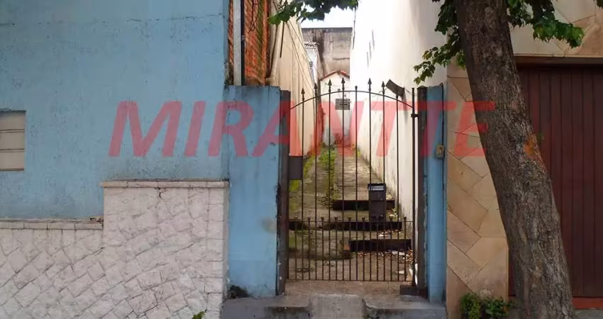 Terreno à venda na Avenida Lacerda Franco, Aclimação, São Paulo