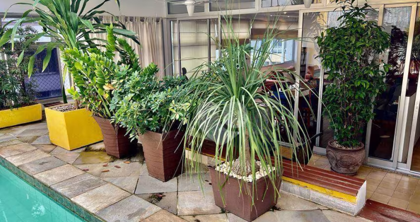 Cobertura à venda, 175 m² por R$ 3.050.000,00 - Copacabana - Rio de Janeiro/RJ