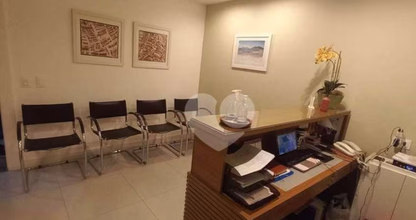 Sala à venda, 35 m² por R$ 481.000,00 - Jardim Botânico - Rio de Janeiro/RJ