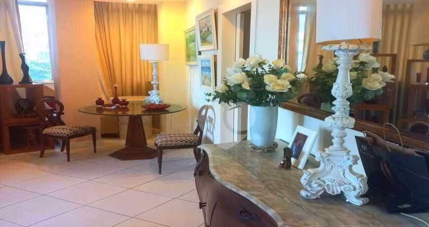 Apartamento à venda, 201 m² por R$ 1.900.000,00 - Copacabana - Rio de Janeiro/RJ