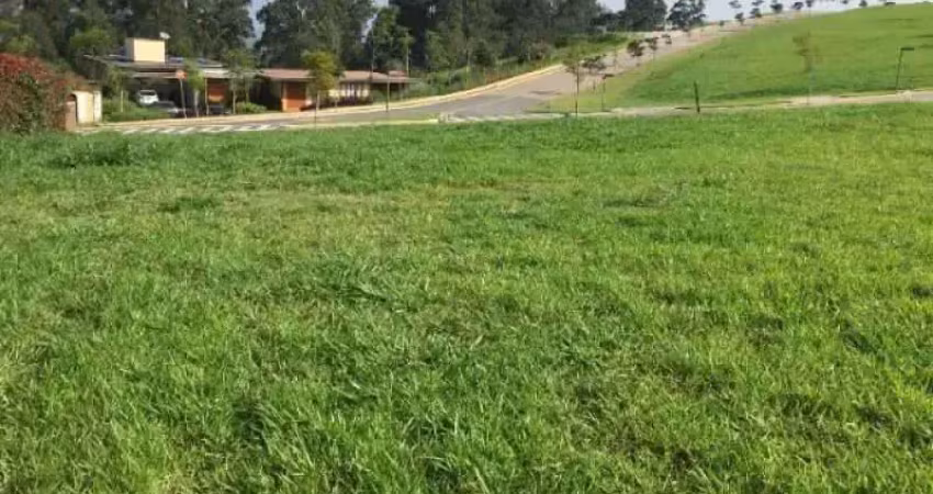 Terreno à venda no Loteamento Fazenda Dona Carolina, Itatiba 
