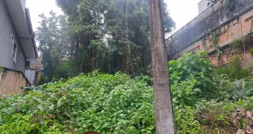 Terreno à venda no Boa Vista, Joinville 