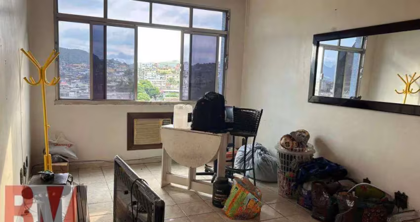 Apartamento com 2 quartos à venda na Rua Leopoldina Rego, Olaria, Rio de Janeiro