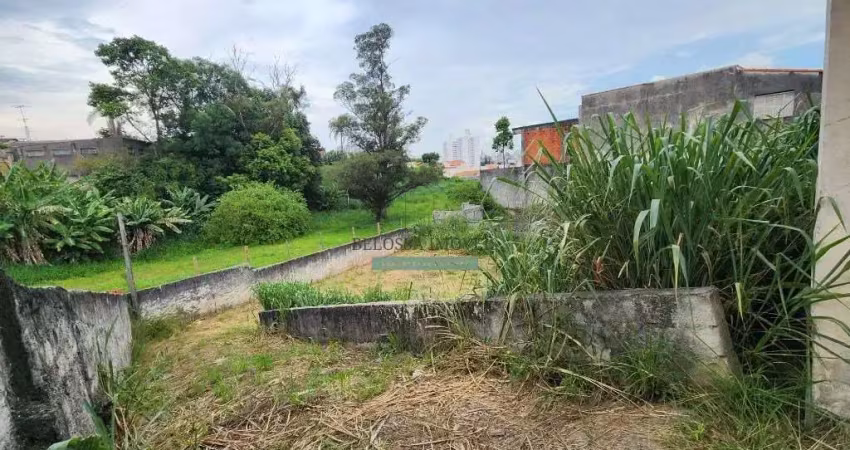 Terreno à venda na PEDRO CARRILHO, 644, Vila Rami, Jundiaí