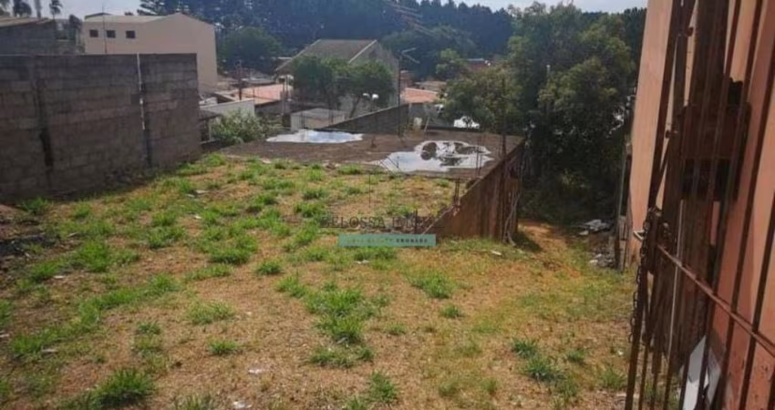 Terreno à venda na DOUTOR VALDEMAR LOPES, 80, Parque Centenário, Jundiaí