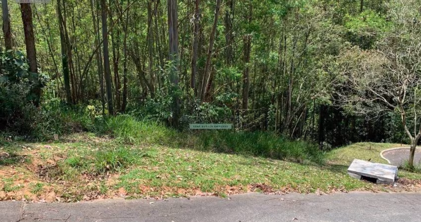 Terreno à venda na Anhangüera, 46, Loteamento Capital Ville, Jundiaí