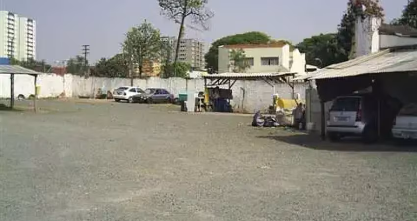 Área de 3.586,27m², no centro de campinas, próximo à antiga rodoviária,