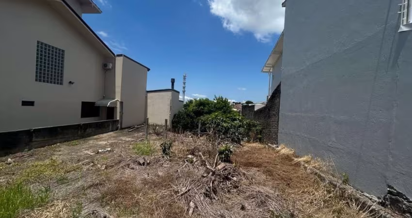 Terreno de 412m² no bairro Capoeiras