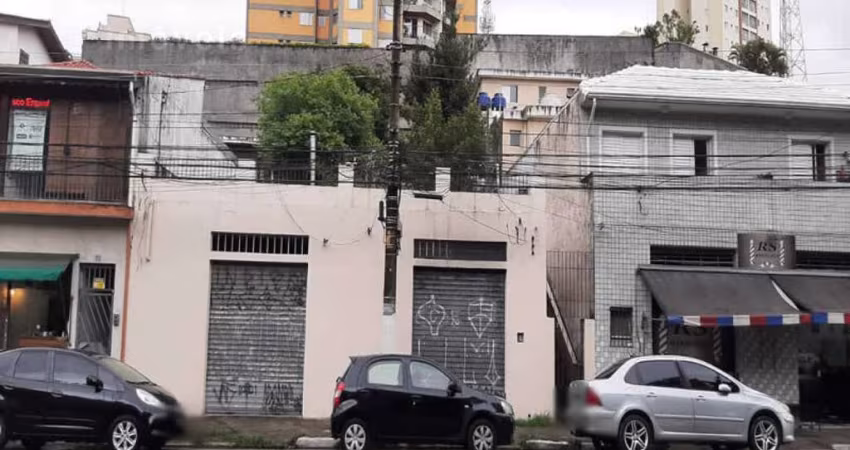 Terreno à venda na Rua Pereira do Lago, --, Vila Gomes, São Paulo