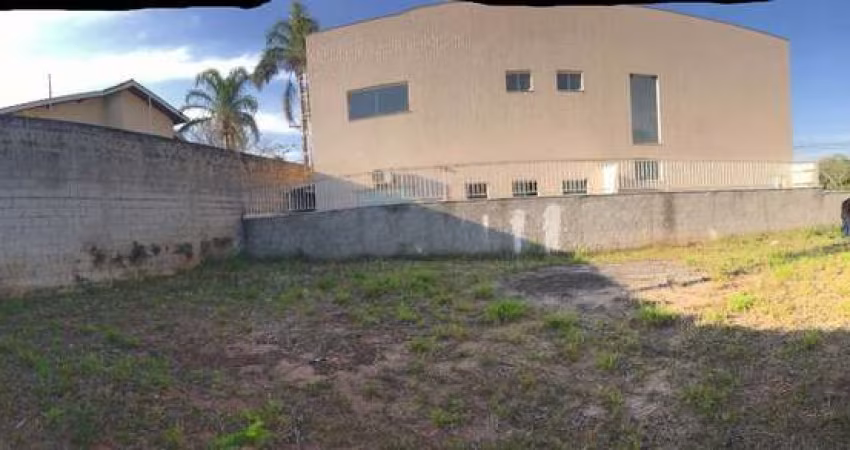 Terreno à venda na Alameda Professor Lucas Nogueira Garcez, 1, Jardim Paulista, Atibaia