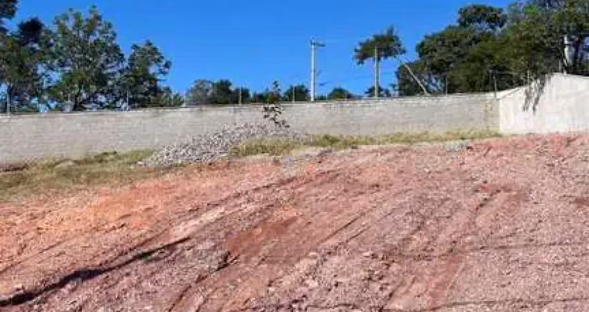 Terreno em condomínio fechado à venda na Alameda Nicolau João Tebecherani, 769, Alpes de Atibaia, Atibaia