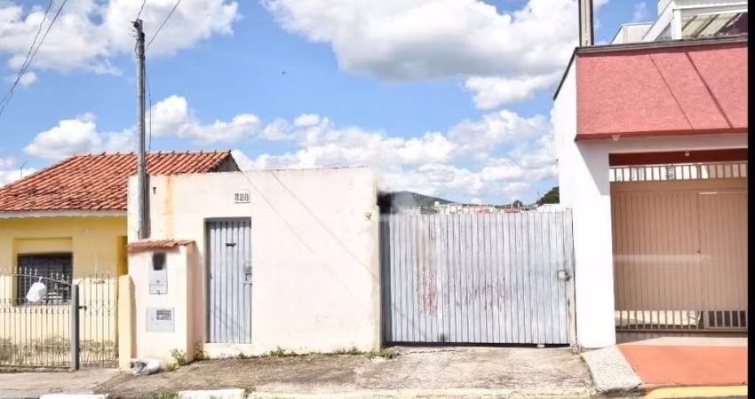Terreno à venda na Rua Voluntário Benjamim Capusso, 328, Jardim Recreio, Bragança Paulista
