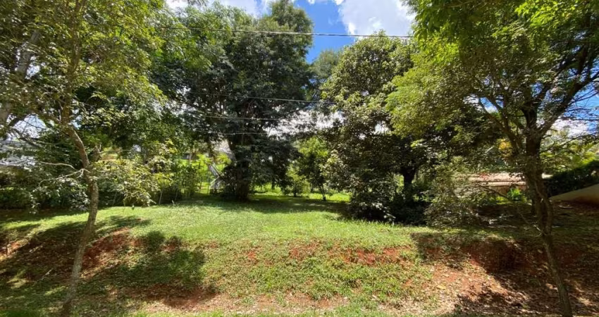 Terreno em condomínio fechado à venda na Condomínio Residencial Fazenda do Porto, 1538, Condomínio Porto Atibaia, Atibaia