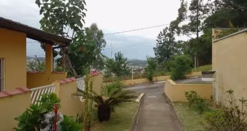 Casa em condomínio fechado com 2 quartos à venda na Estrada Fazenda Nova União, 85, Loteamento Vale das Flores, Atibaia