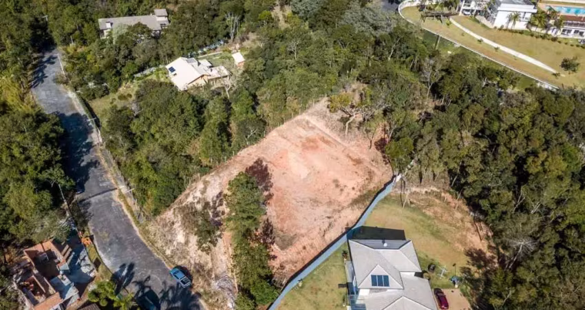 Terreno à venda na Avenida Santana, 1, Jardim Maristela, Atibaia