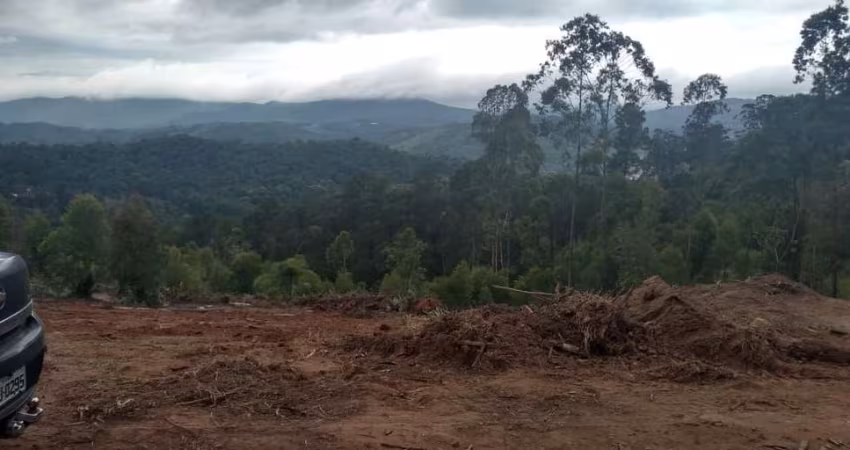 Terreno em condomínio fechado à venda na Rodovia Fernão Dias, 1, Portão, Atibaia
