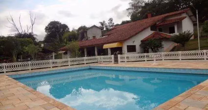 Casa com 4 quartos à venda na Rua das Orquídeas, 295, Loteamento Vale das Flores, Atibaia