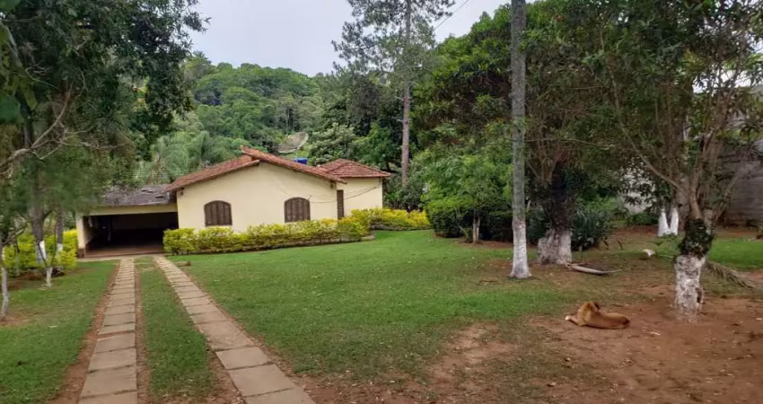 Chácara / sítio com 3 quartos à venda na Avenida Brasil, 1000, Jardim Estância Brasil, Atibaia